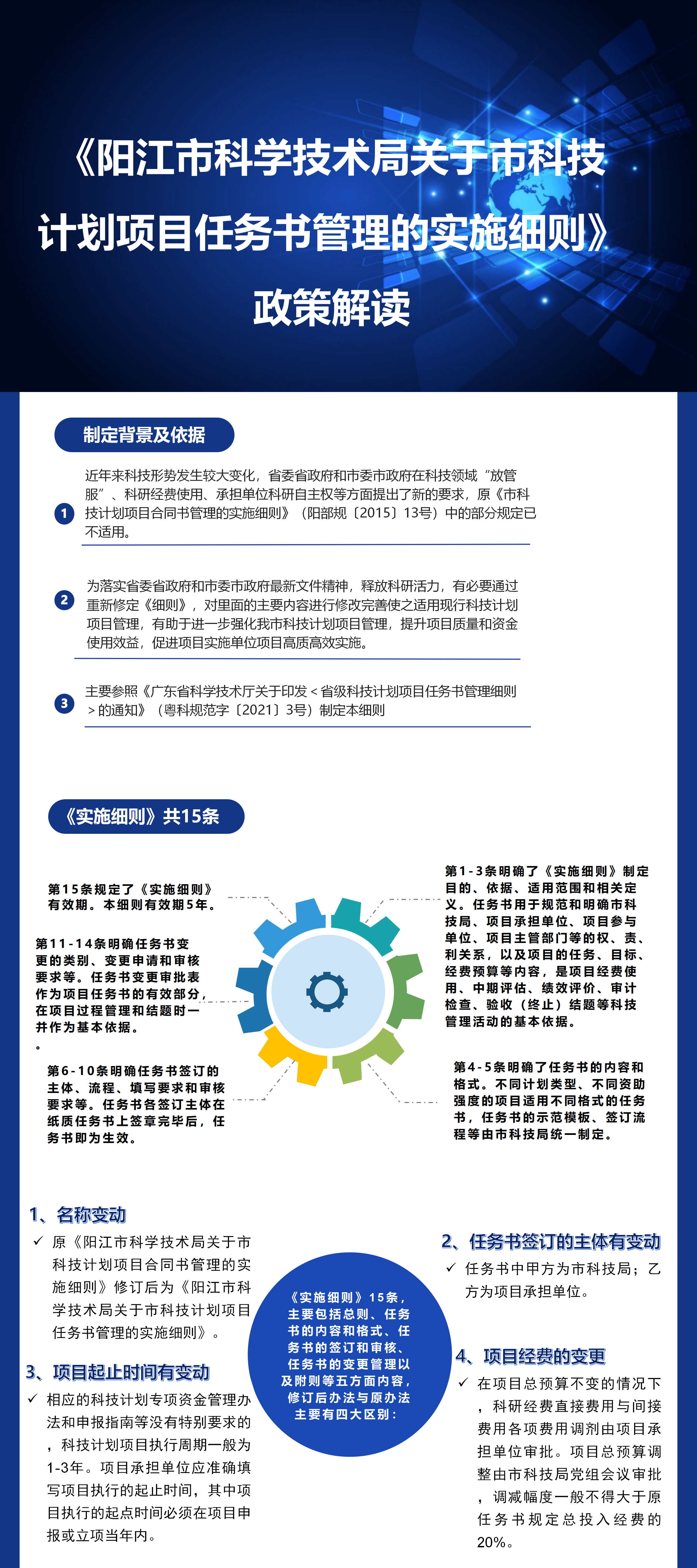 一圖讀懂《陽江市科學(xué)技術(shù)局關(guān)于市科技計劃項目任務(wù)書管理的實施細(xì)則》.png