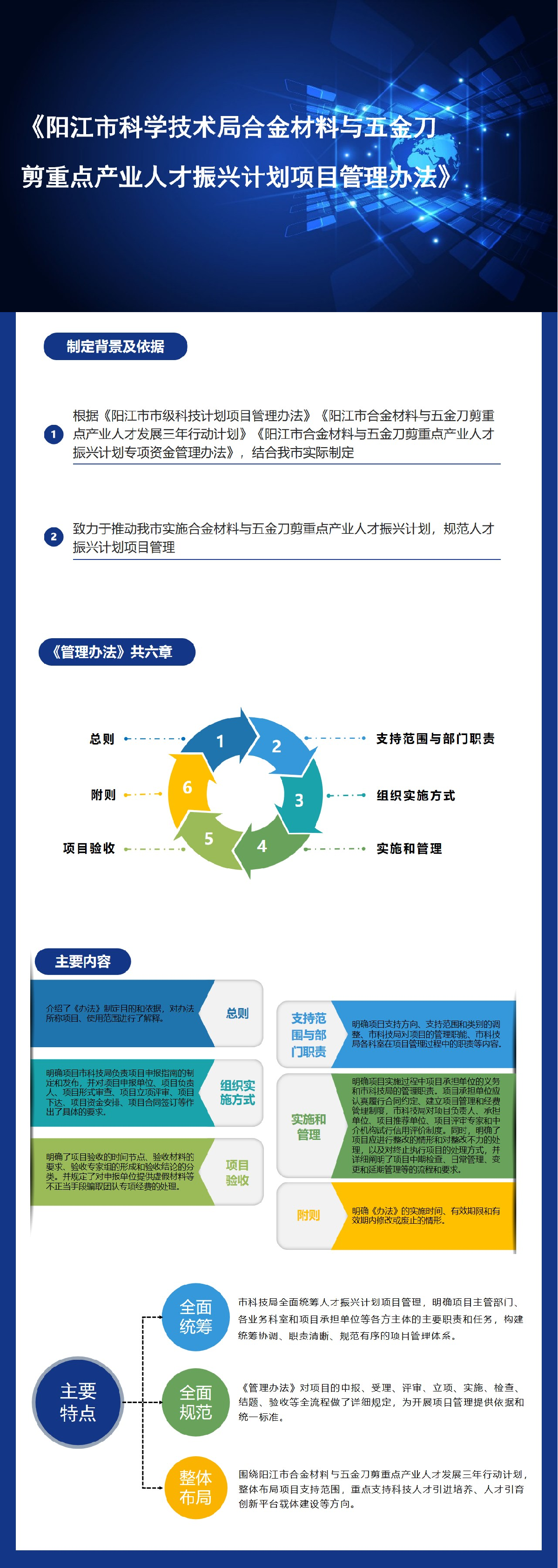 一圖讀懂《陽(yáng)江市科學(xué)技術(shù)局合金材料與五金刀剪重點(diǎn)產(chǎn)業(yè)人才振興計(jì)劃項(xiàng)目管理辦法》.png
