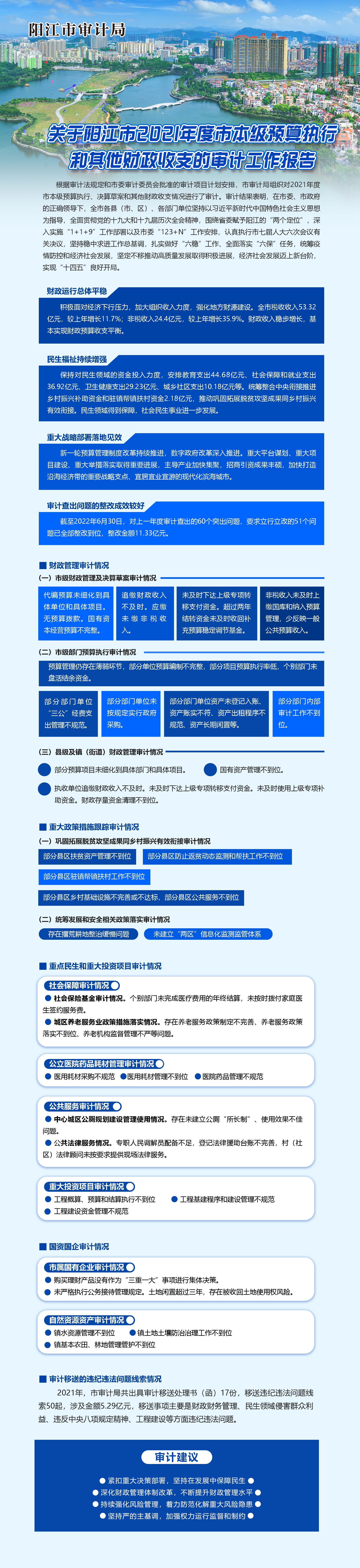 以此為準(zhǔn)一圖解讀.jpg