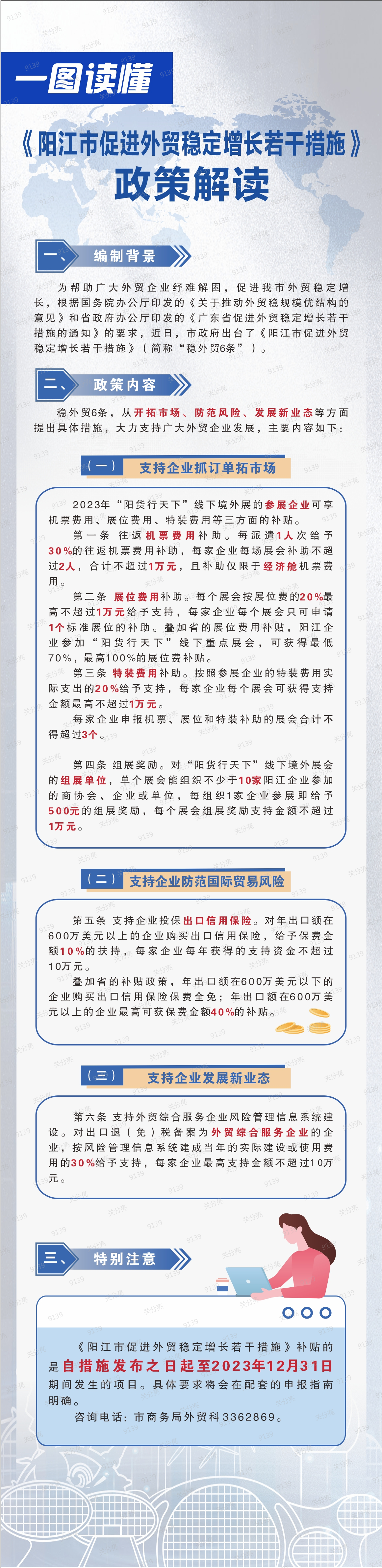 20230628一圖讀懂 陽(yáng)江市促進(jìn)外貿(mào)穩(wěn)定增長(zhǎng)若干措施.png
