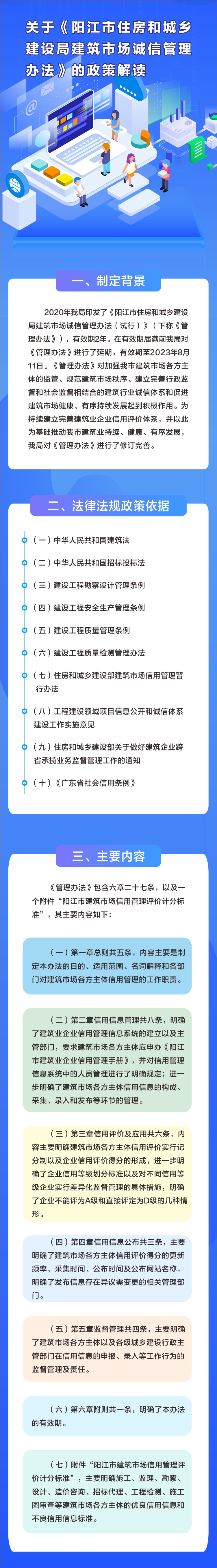 關(guān)于《陽江市住房和城鄉(xiāng)建設(shè)局建筑市場(chǎng)誠(chéng)信管理辦法》的政策解讀.jpg